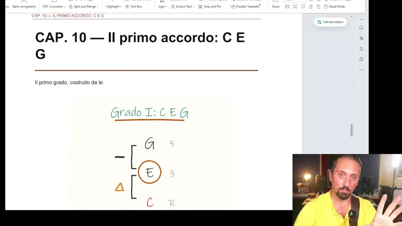 Cap 4 B · Come faccio a saperlo prima di suonarlo?