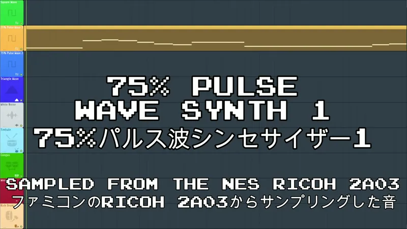 Early Access: SMB3 - ENDING - エンディング - FL Studio Deconstruction